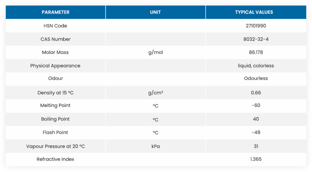 Petroleum Ether DHCPL